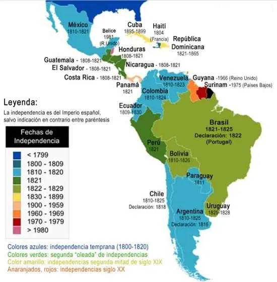 Mapa de independencia de os países de Latinoamérica